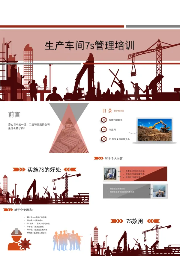 企业针对员工进行生产车间7S管理培训的PPT课件模板