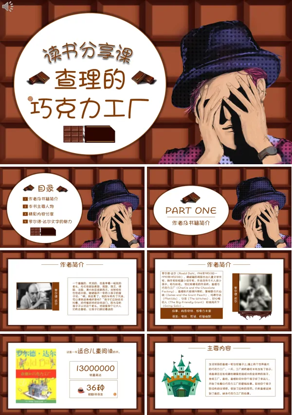 查理的巧克力工厂读书分享PPT动态模板含讲稿