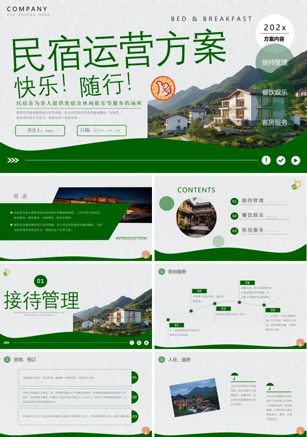 民宿运营方案培训课件PPT模板含讲稿