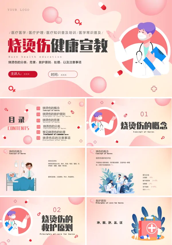 烧伤健康宣教PPT下载课件