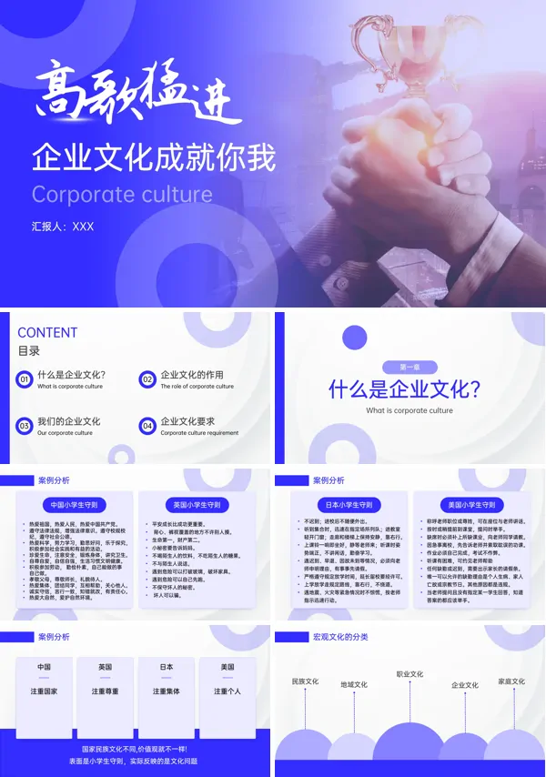 企业文化企业宣传PPT