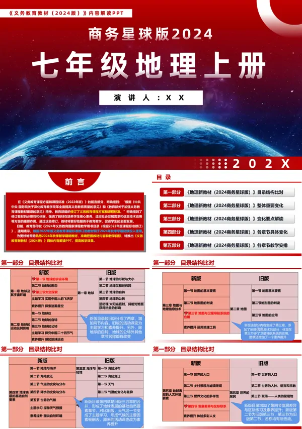 2024新教材解读七年级地理上册商务星球版义务教育教材内容解读PPT课件