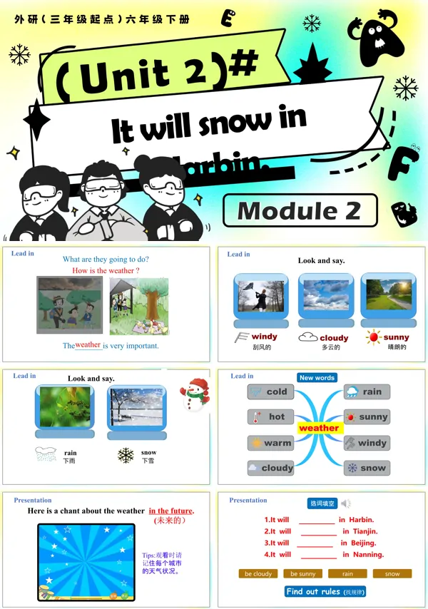 外研五年级英语下册Module2 Unit2 It will snow in Harbin PPT课件含教案