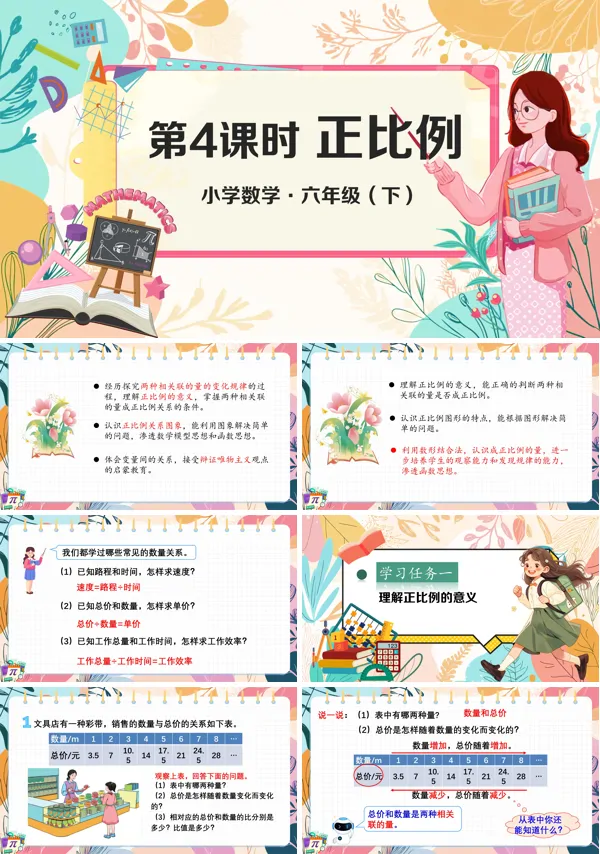 部编小学数学六年级下册正比例PPT课件含教案