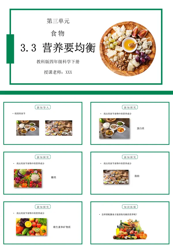 营养平衡才健康ppt课件