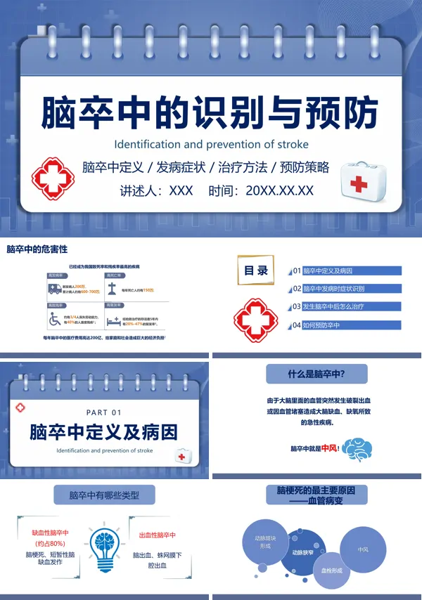 脑卒中的识别与预防PPT课件