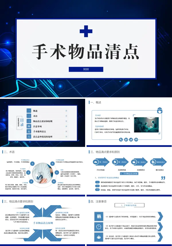 手术物品的清点要求及原则ppt