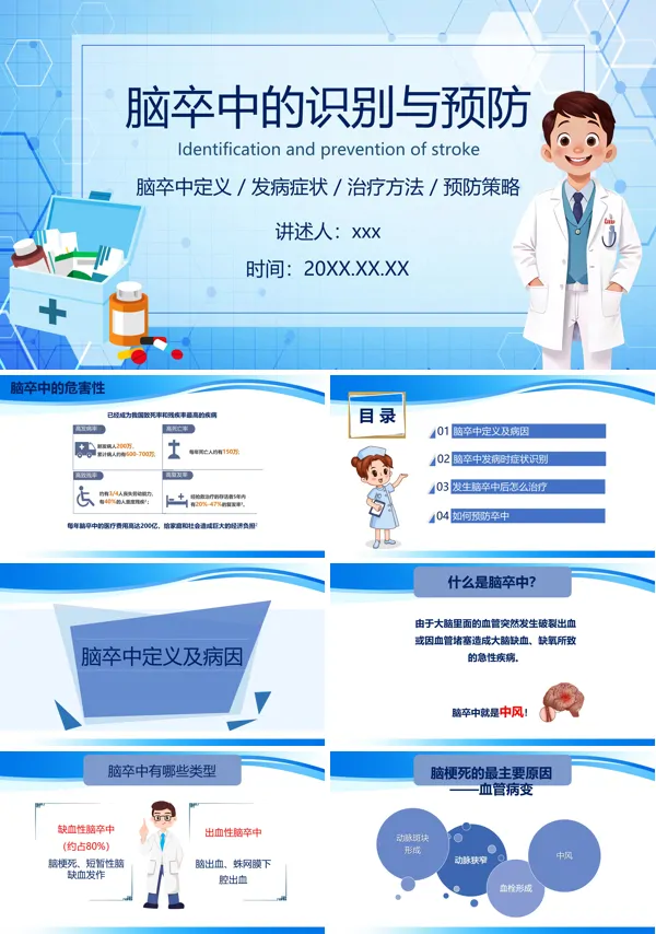 脑卒中的识别与预防知识PPT模板