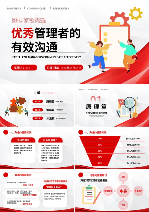 团队管理培训优秀管理者的有效沟通PPT课件