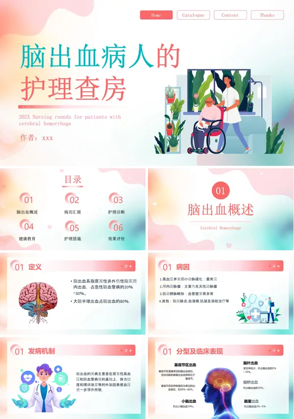 脑出血护理查房ppt