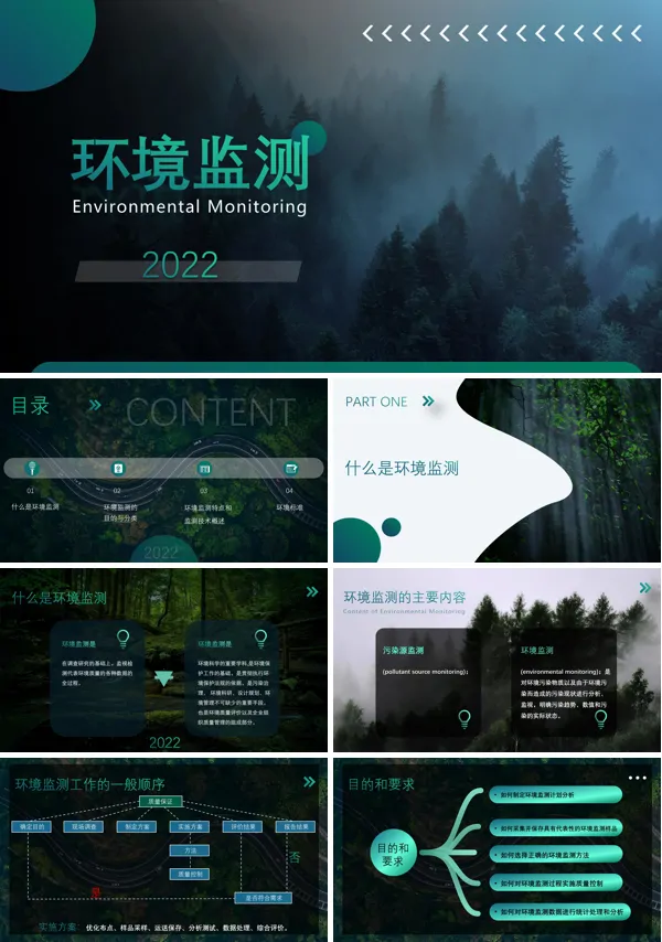 环境监测培训PPT课件