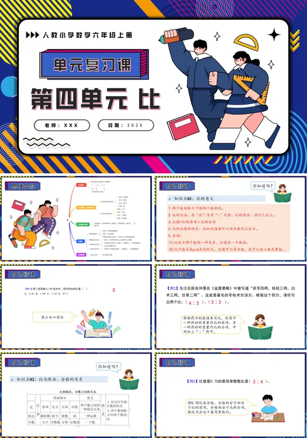 六年级数学上学期期末复习讲练测人教第四单元比PPT课件含教案