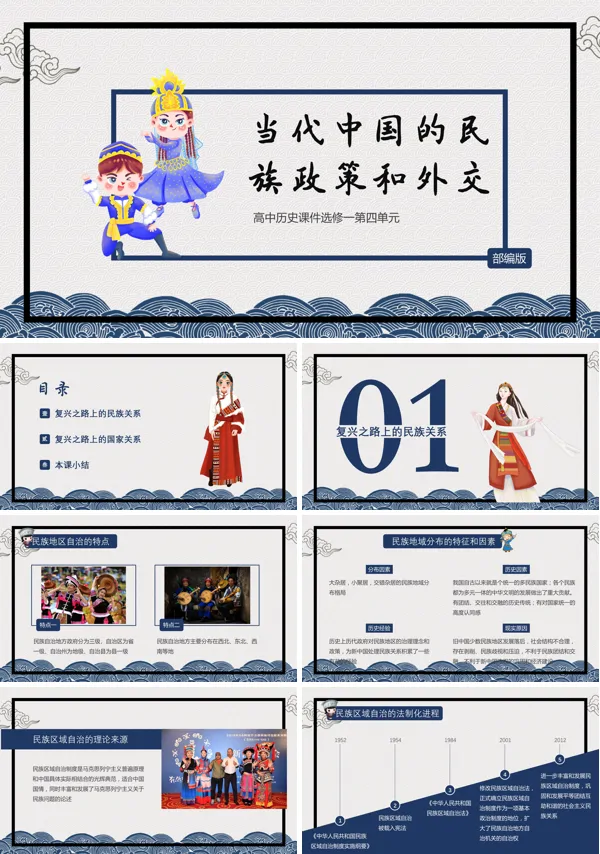 高中历史部当代中国的民族政策课件PPT