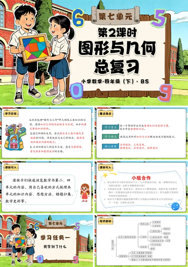 四年级数学下册北师大 第七单元 第2课时 图形与几何总复习(教学课件)PPT课件(教案+分层作业+学习任务单)