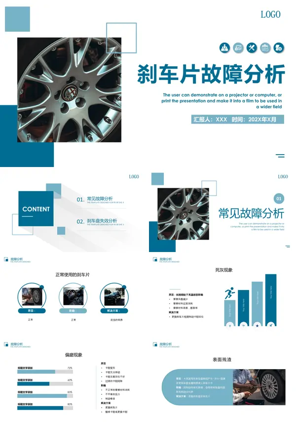 刹车片故障分析PPT课件含讲稿