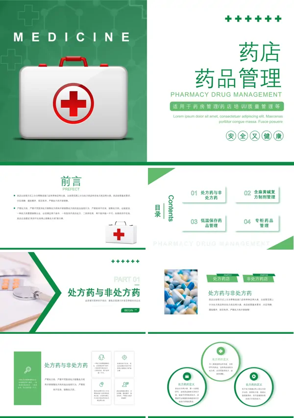 药店药品管理培训PPT课件