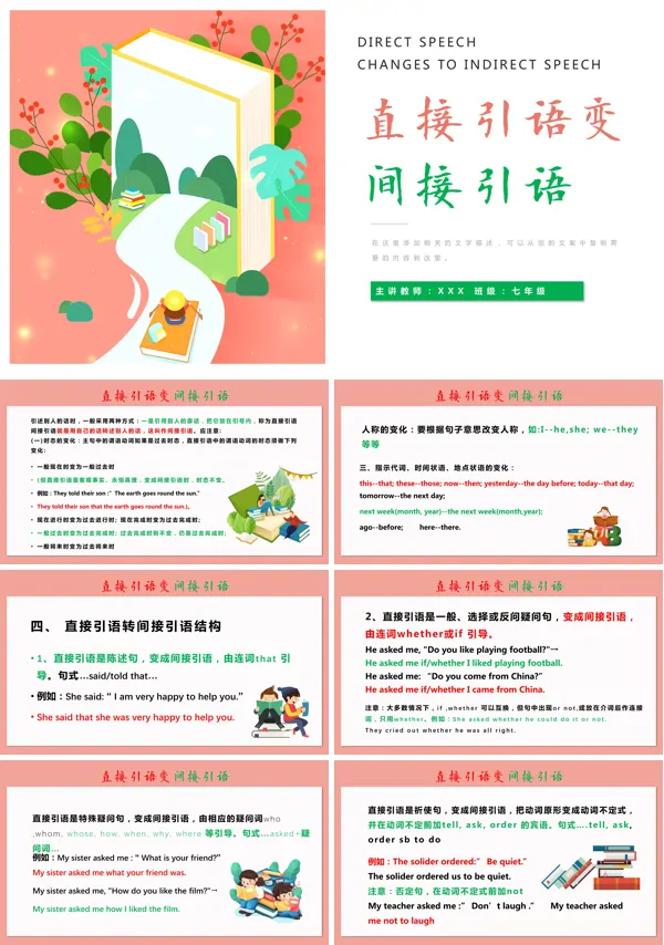 英语直接引语变间接引语的讲解PPT课件