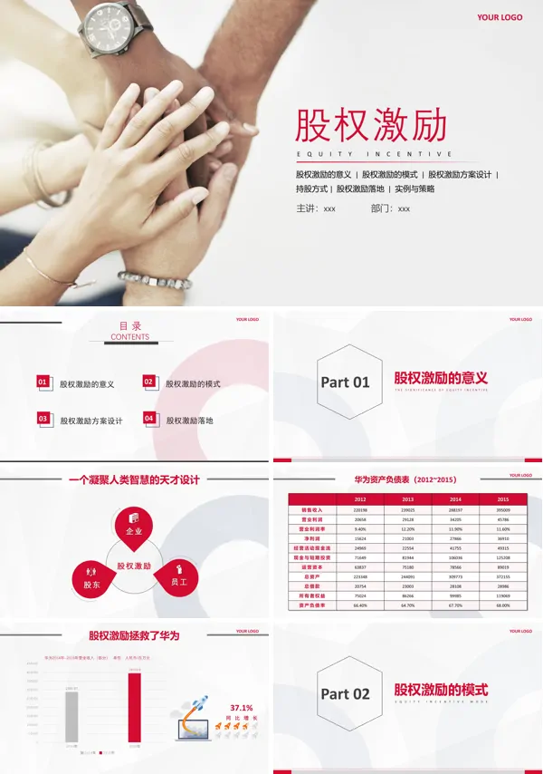 股权激励方案知识培训课件PPT模板