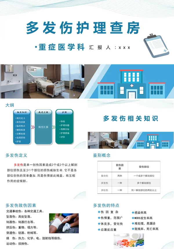 多发伤护理查房PPT课件