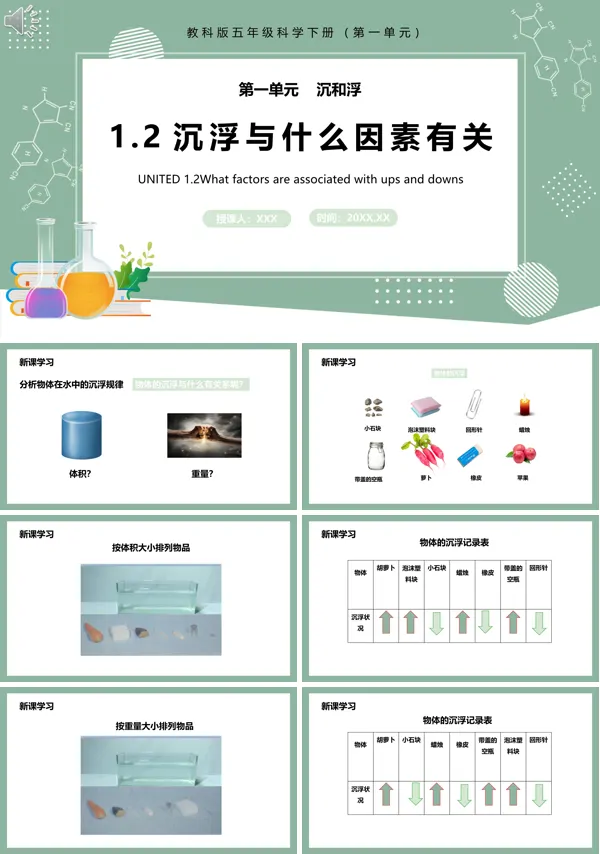 小学教科版五年级科学下册课文内容“沉浮与什么因素有关”PPT课件模板