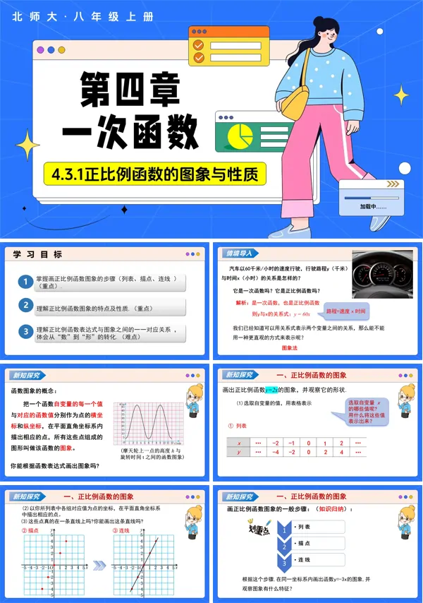 数学北师大八年级上第四章 4.3一次函数的图象(第1课时正比例函数的图象与性质)(教学课件)ppt课件含教案