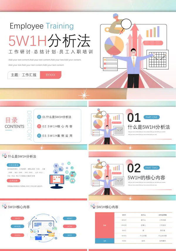 5W1H分析法工作研讨总结计划员工入职培训PPT课件