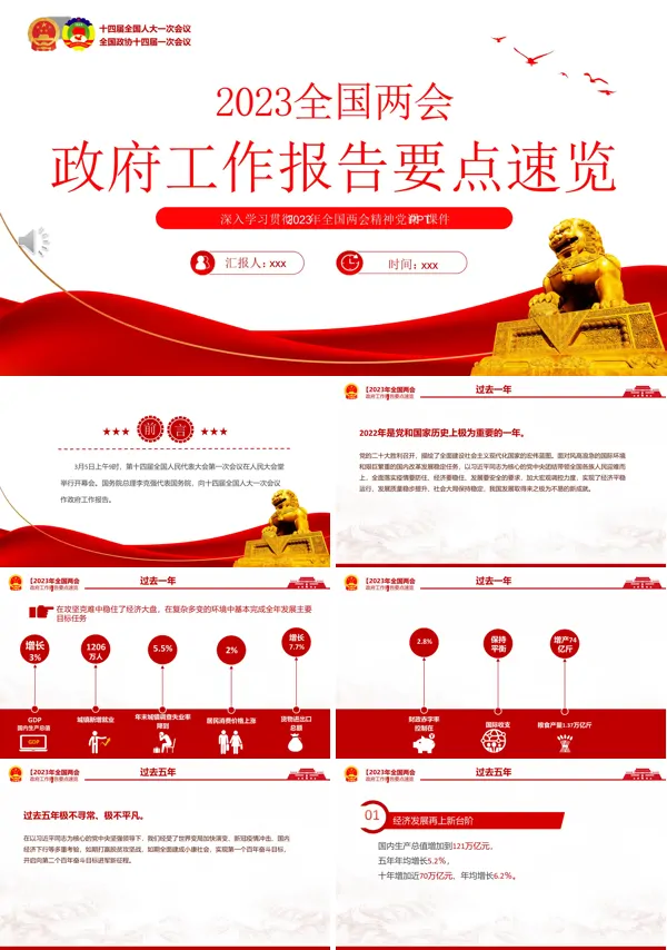 2023政府工作报告要点速览PPT