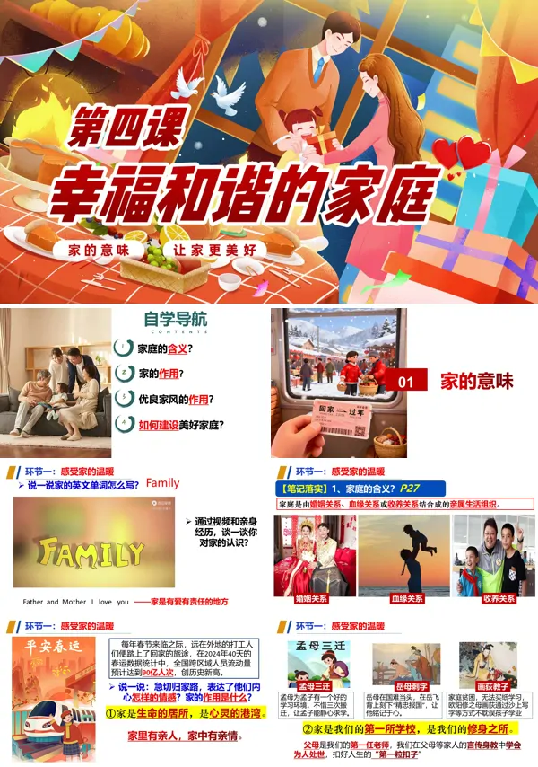 第四课《幸福和谐的家庭》七年级上册道德与法治 人教 ppt课件(教案+分层作业+知识清单)