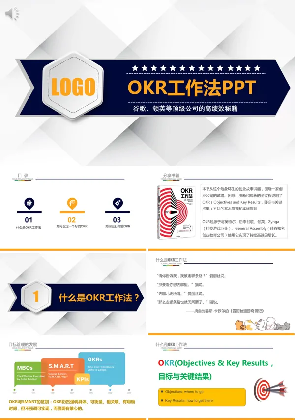 okr工作法读书心得以及工作PPT课件