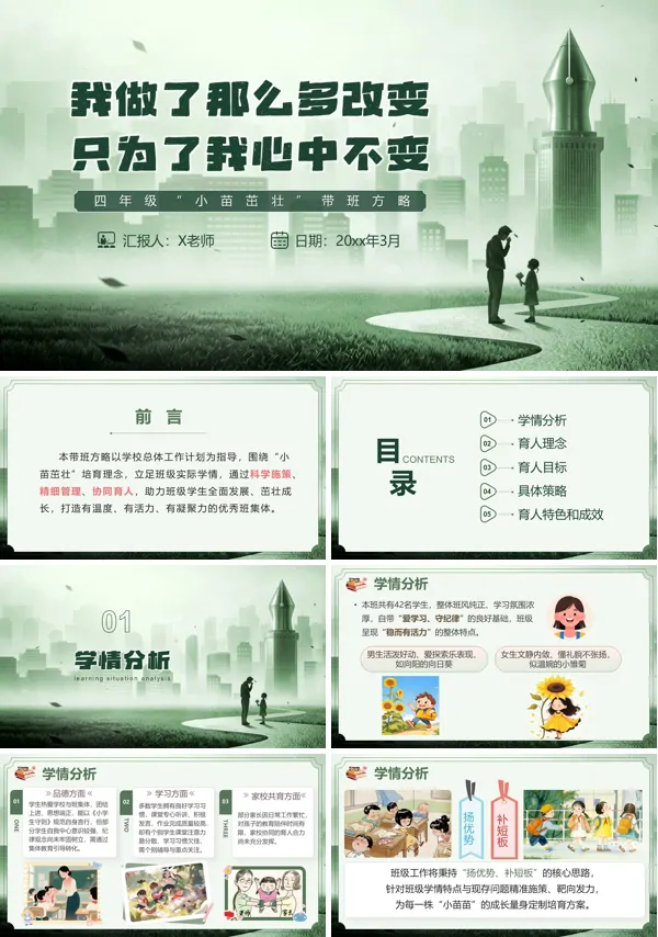 班主任带班方略:我做了那么多改变,只为了我心中不变PPT课件模板含讲稿