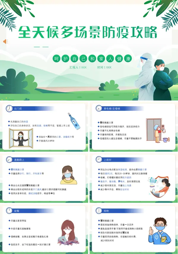 常态化疫情防控下如何做好个人防护PPT动态模板