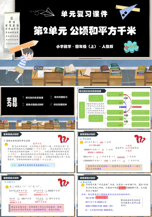 人教版四年级数学上册第二单元《公顷和平方千米》单元复习课件PPT课件含教案