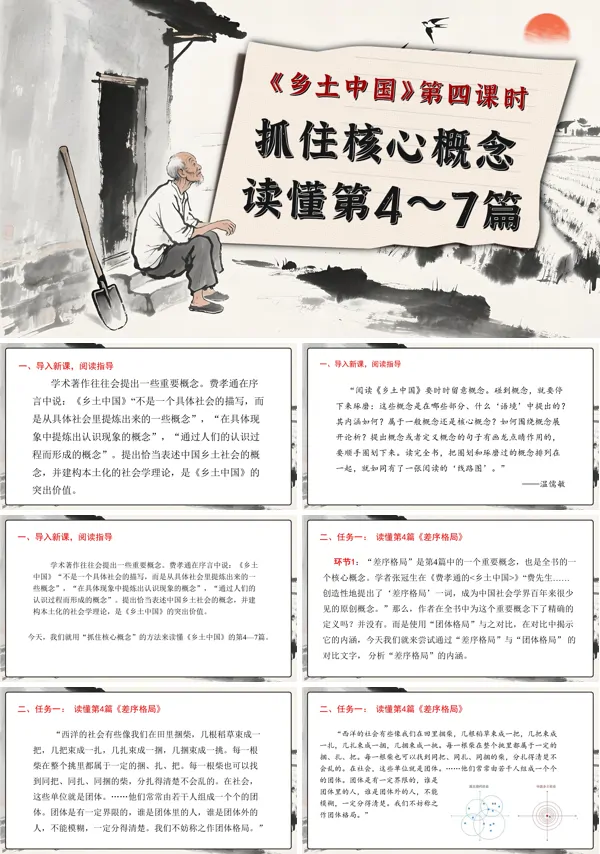 高一语文同步备课系列统编必修上册《乡土中国》第4课时:抓住核心概念,读懂第4—7篇PPT课件含教案