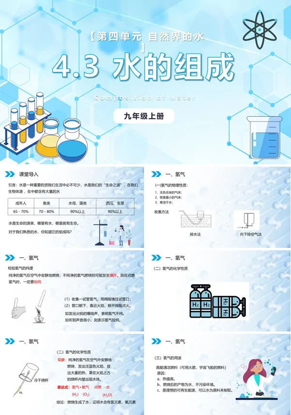 化学说课水的组成PPT课件
