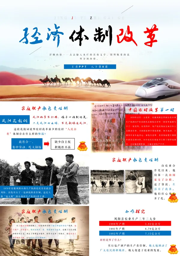 初中历史八年级下册《经济体制改革》PPT下载课件