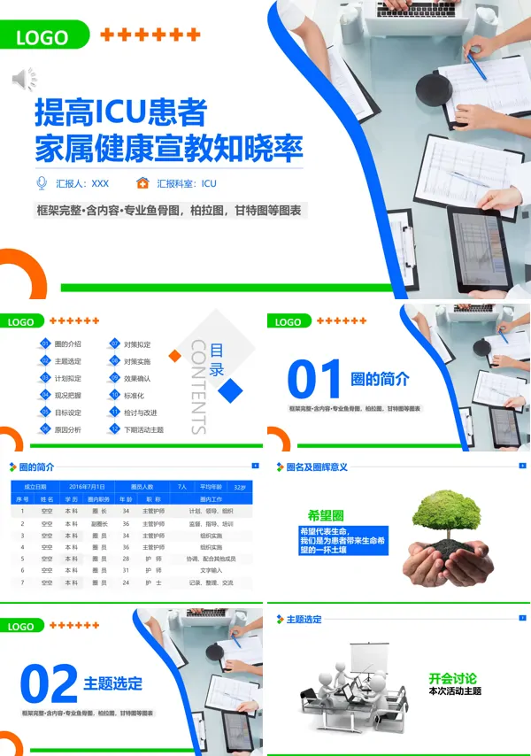 医院护理品管圈提高ICU患者教育知晓率PPT模板