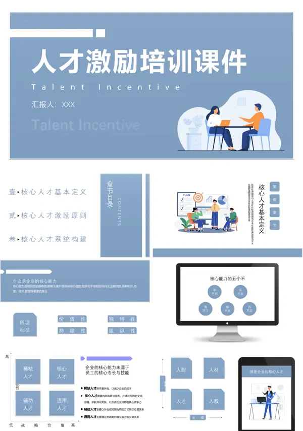 企业员工激励培训PPT