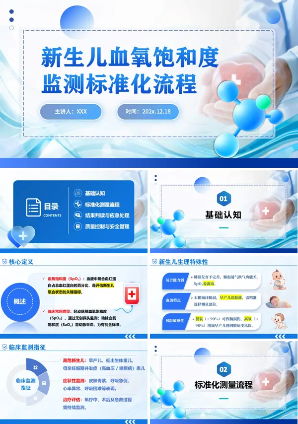 新生兒血氧飽和度監(jiān)測標(biāo)準(zhǔn)化流程PPT模板含講稿