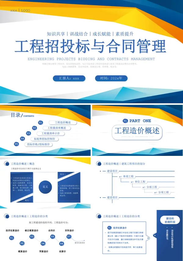建设工程项目招投标与合同管理培训课件PPT模板