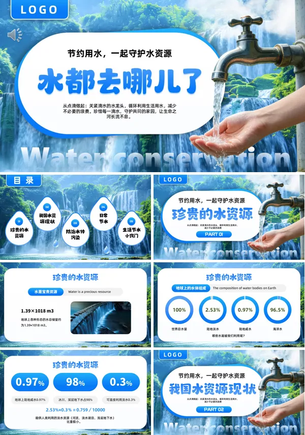  中小學(xué)生水去哪里了節(jié)水宣講主題班會PPT含講稿