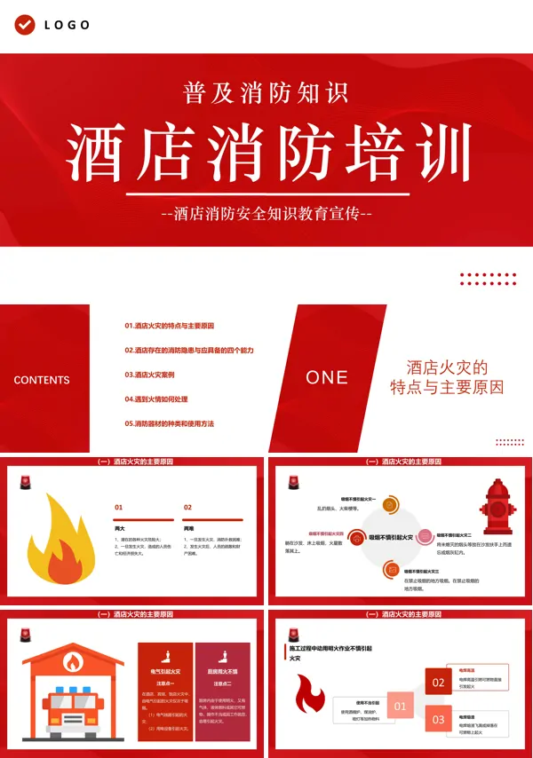 酒店员工培训消防知识课件PPT