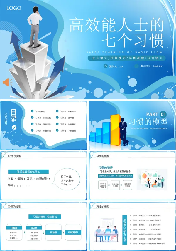高效能人士的七习惯PPT