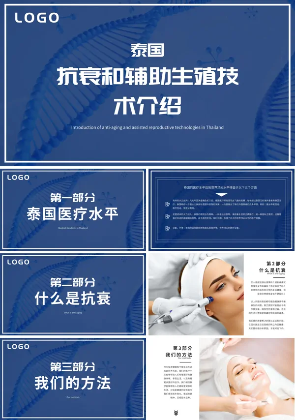 医学美容美体产品推介泰国抗衰老及辅助生殖技术ppt