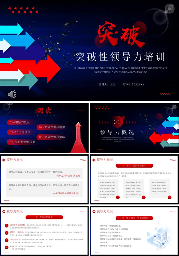 企业培训突破性领导力培训PPT