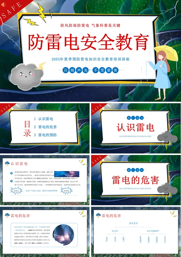 夏季防雷电防汛知识安全教育PPT课件