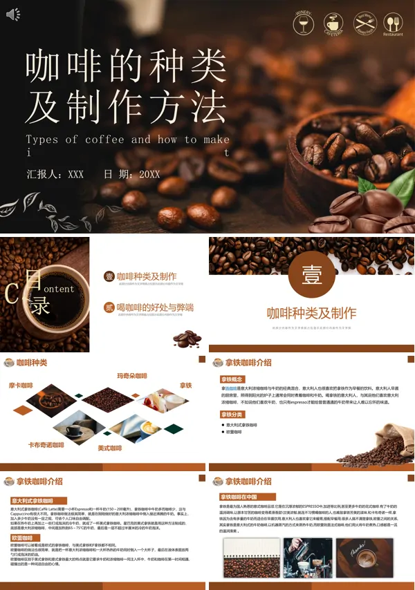 咖啡的种类及制作方法培训PPT课件免费下载