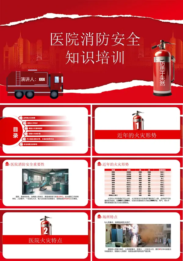 医院消防安全培训消防知识PPT课件含讲稿