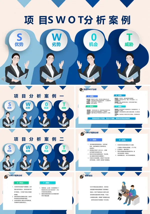 SWOT分析案例PPT课件