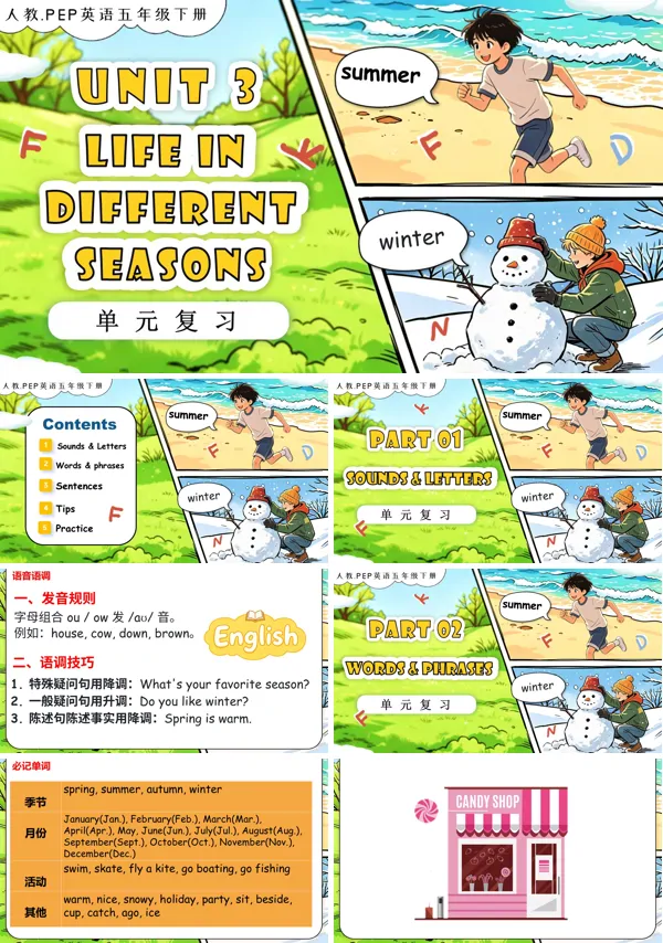 五年级英语下册人教PEP新教材Unit 3 Life in different seasons 单元复习PPT课件(含知识清单)