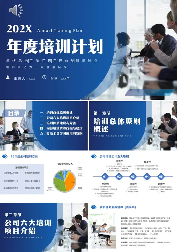 年度培训计划PPT